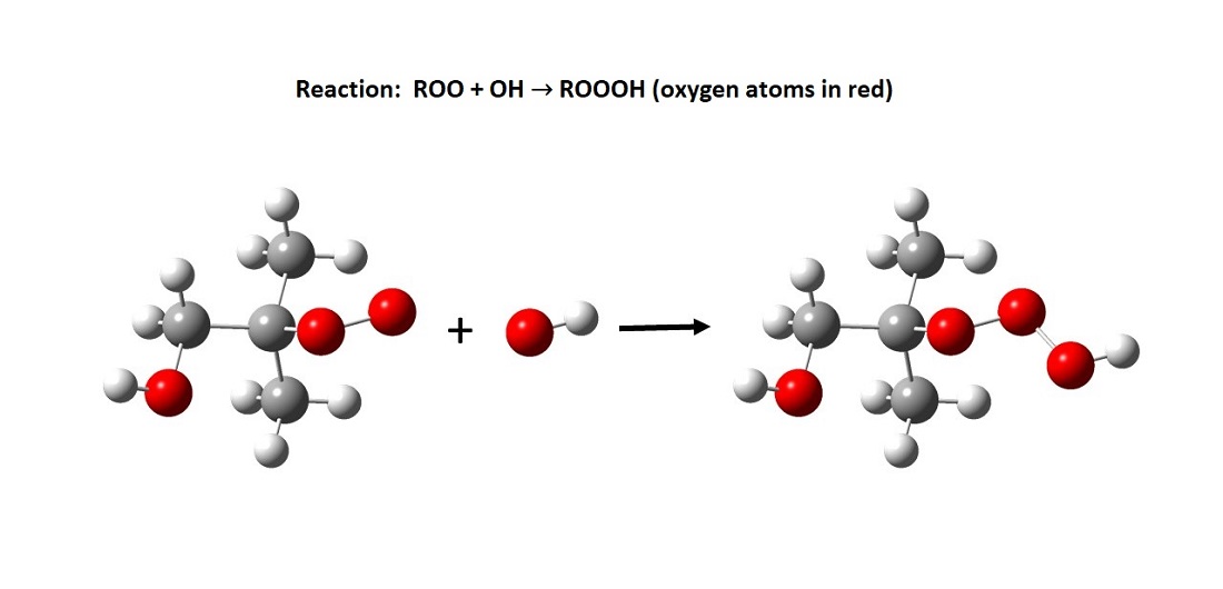 Illustration of chemical reaction